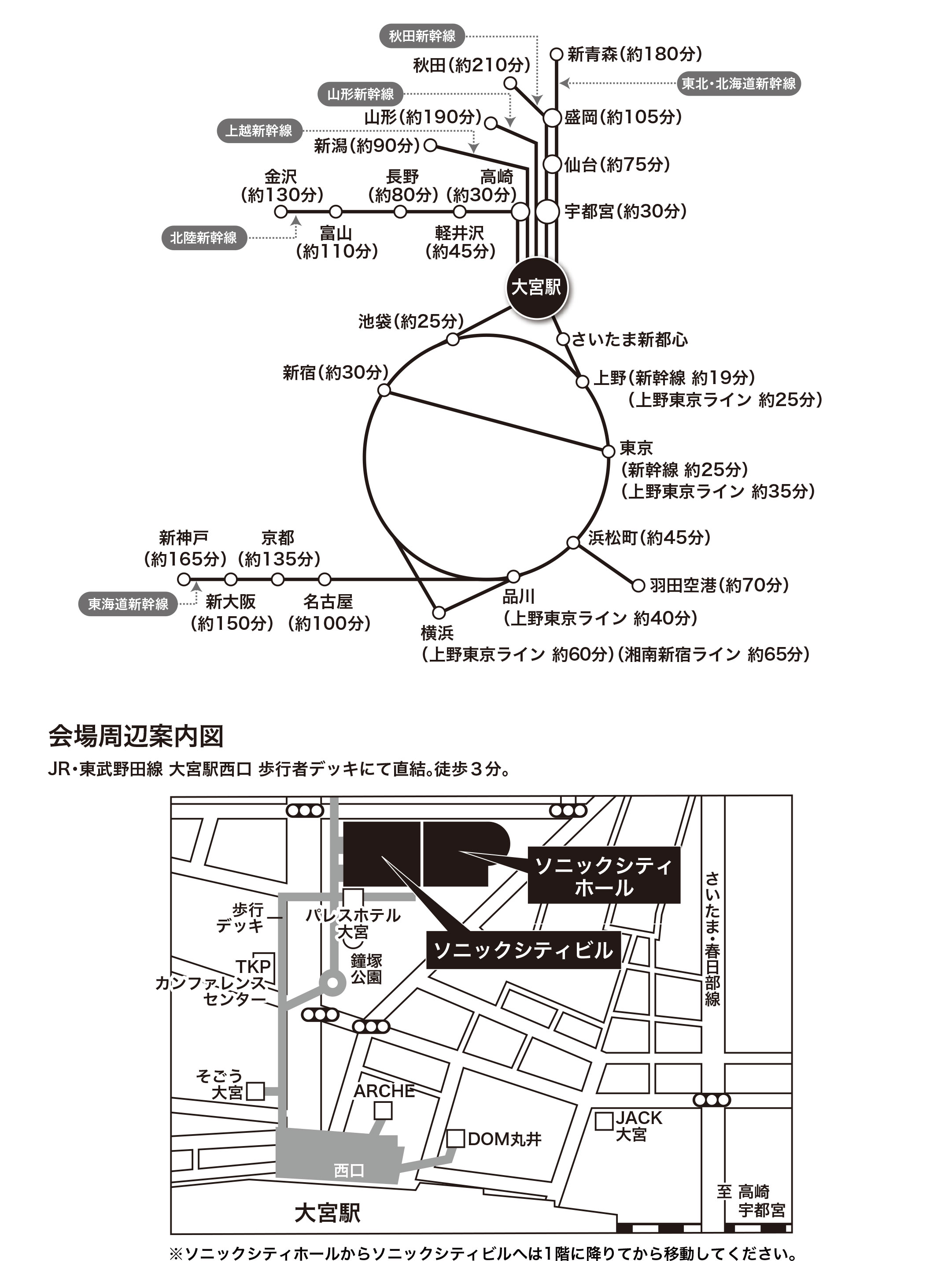 第21回日本小児耳鼻咽喉科学会交通案内