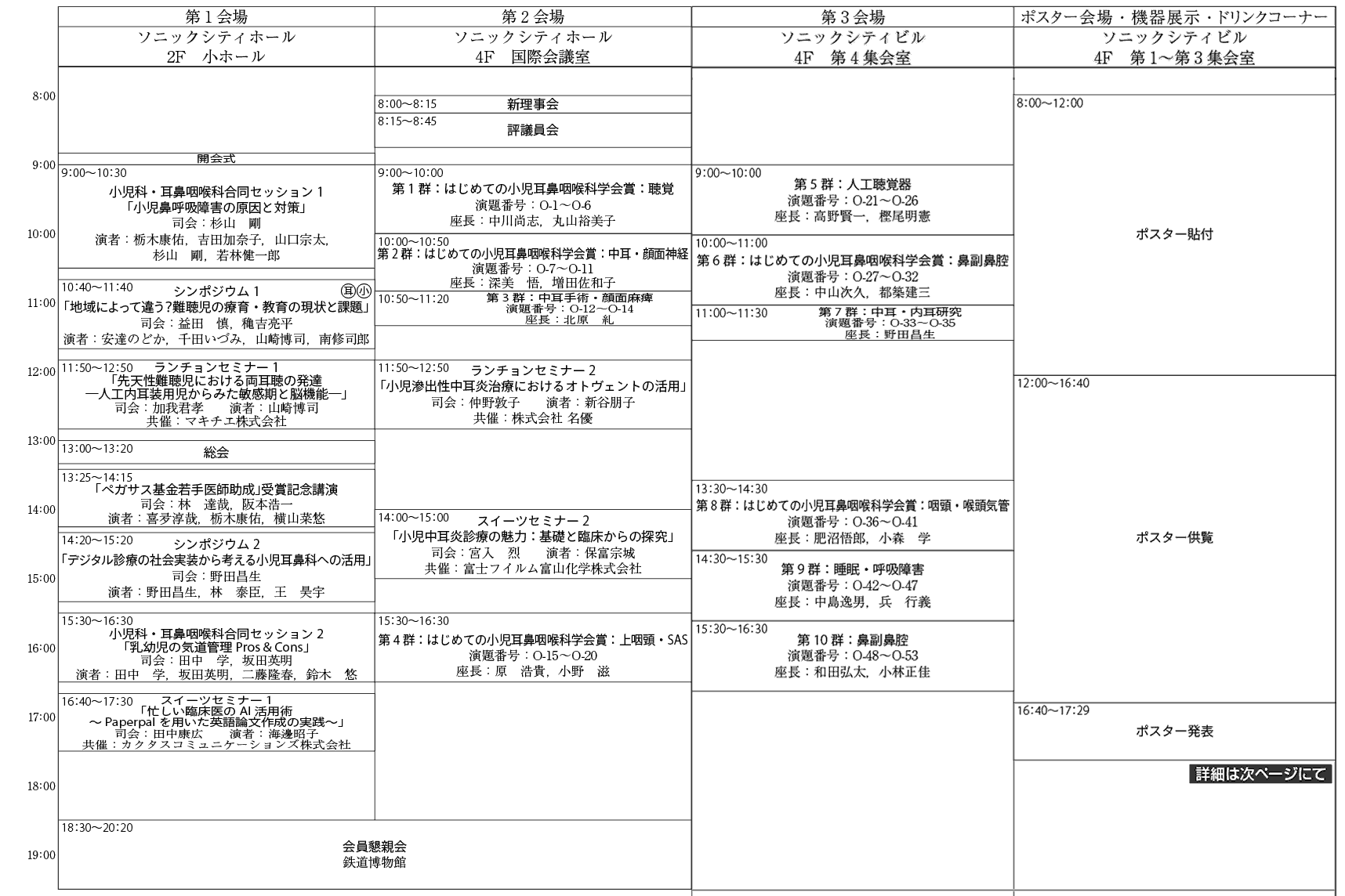 第21回日本小児耳鼻咽喉科学会日程表：１日目