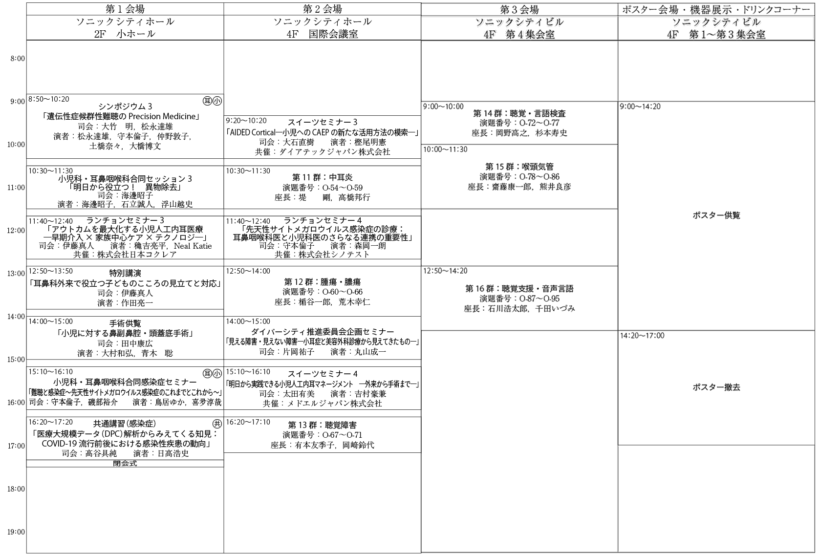 第21回日本小児耳鼻咽喉科学会日程表：２日目